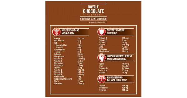 Complan Nutrition And Health Drink Royale Chocolate 200 G Jar Buy