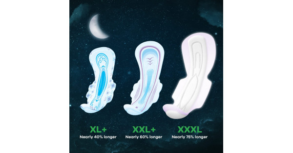 Whisper Ultra Clean (50s) and Bindazz Nights XXXL+ (10s) (Day and Night  Pack)